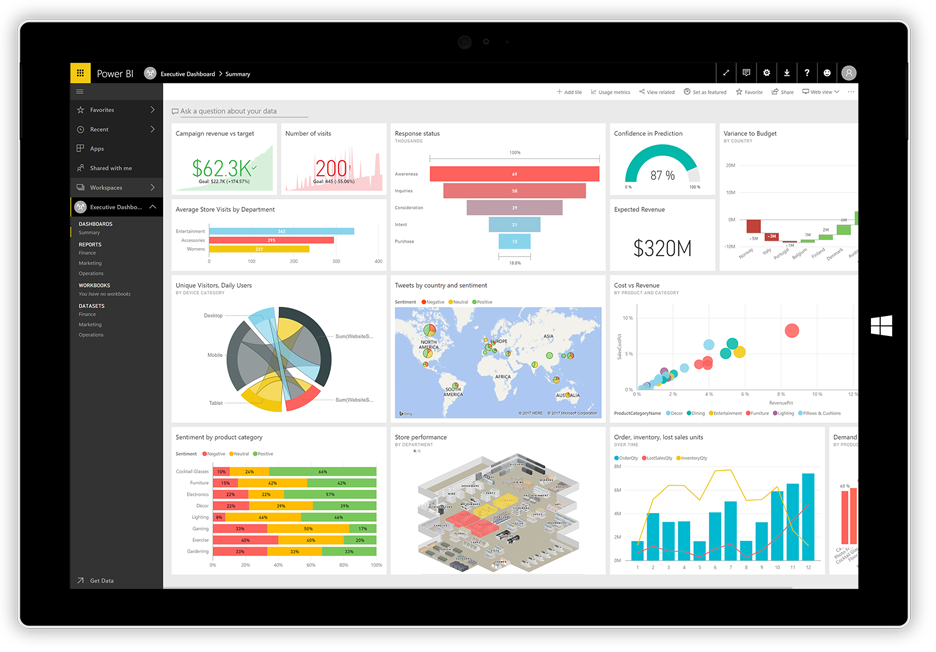 Elaboração de Dashboards em Power BI Knowit Elaboração de Dashboards em Power BI Knowit